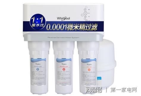 消費者認知 產(chǎn)品質(zhì)量等因素影響凈水器普及